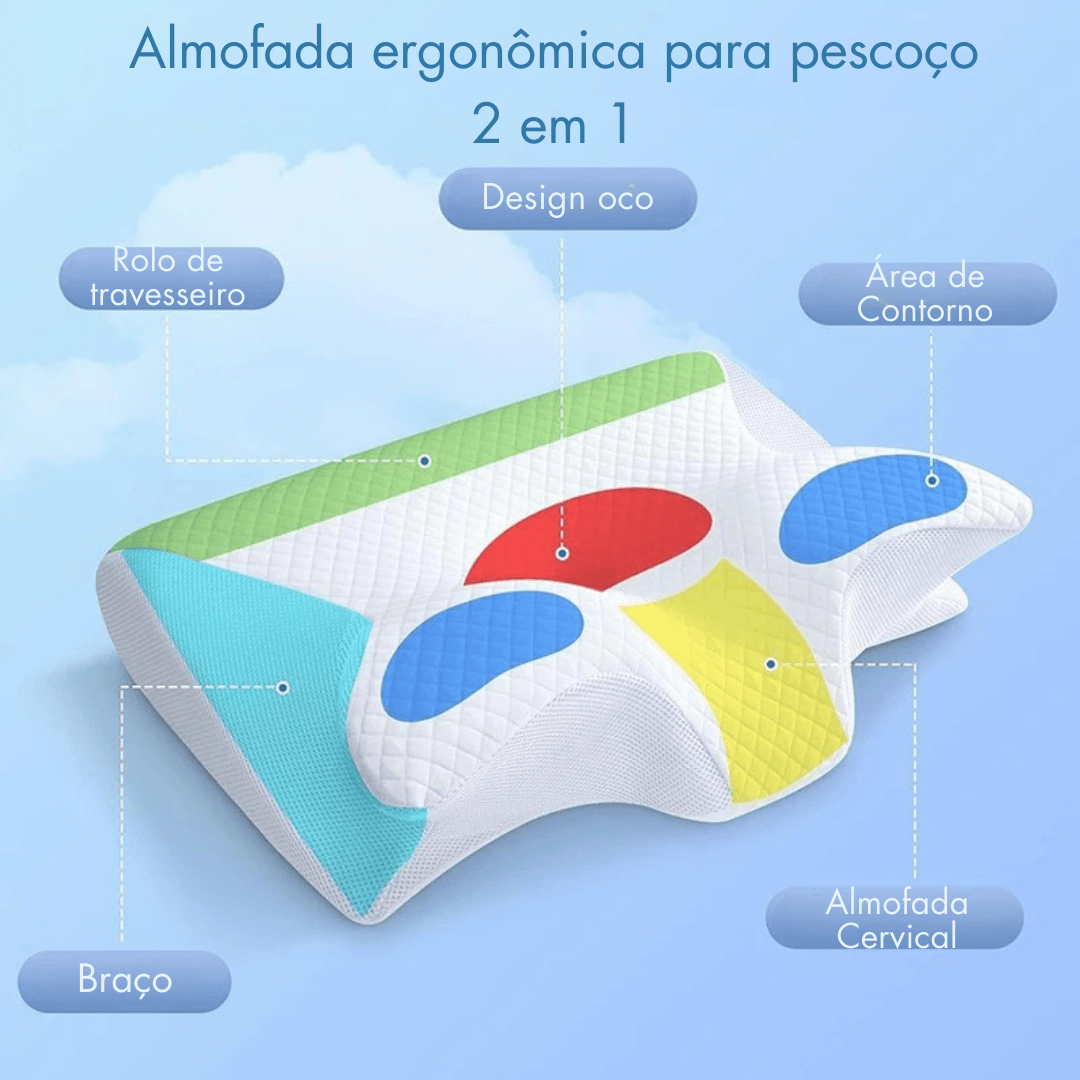 travesseiro cervical ortopédico de memória – alívio para pescoço e costas