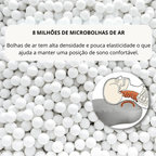 Almofada Ergonômica Nuvem – Suporte Cervical e Conforto Ideal