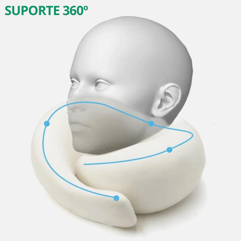 Almofada de Pescoço Ergonômica 360º em Espuma de Memória para Viagens