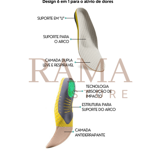 palmilha ortocomfort confortável